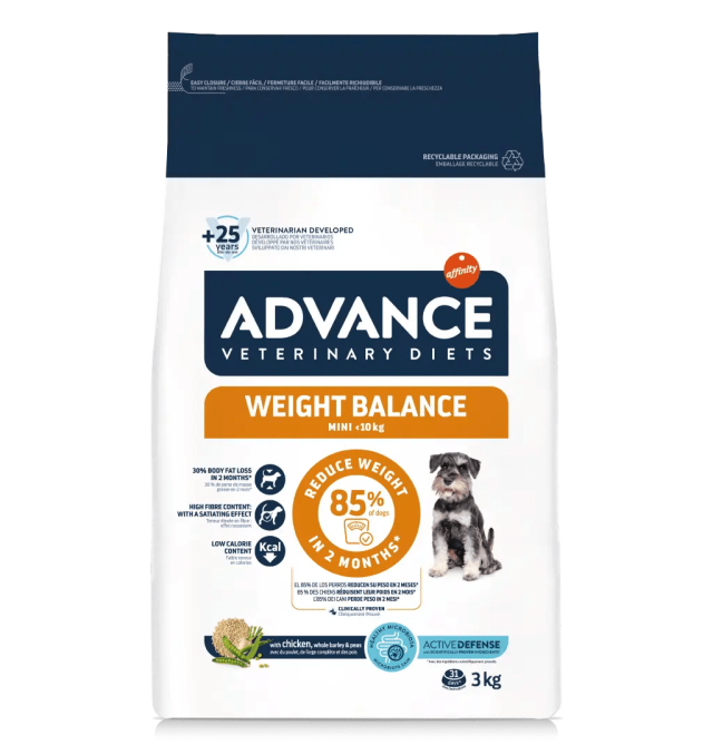 Advance Weight Balance Mini Kuru Köpek Maması